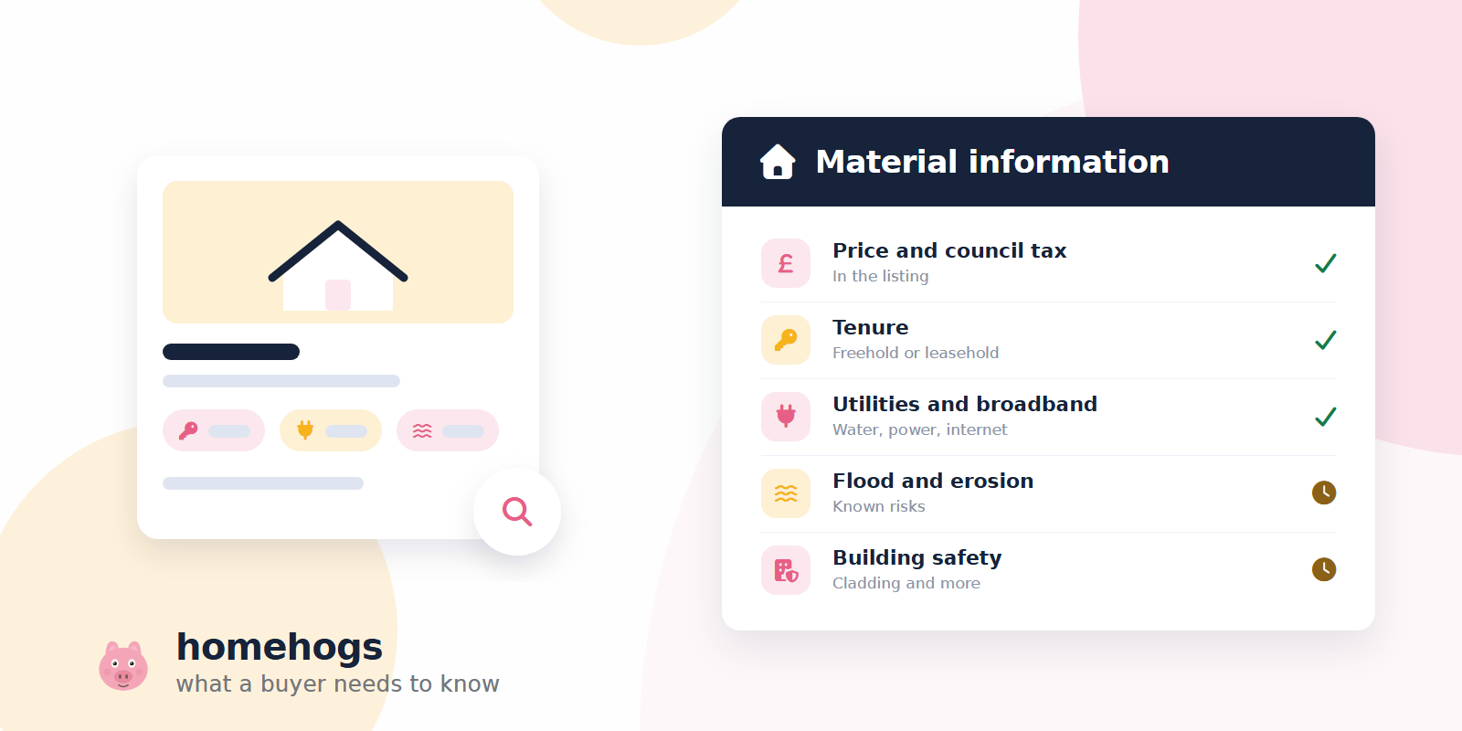 A property listing card with a house picture, a price bar and key, plug and water chips under a magnifying glass, beside a record card headed Material information with a row each for price and council tax, tenure, utilities and broadband, flood and erosion risk and building safety.