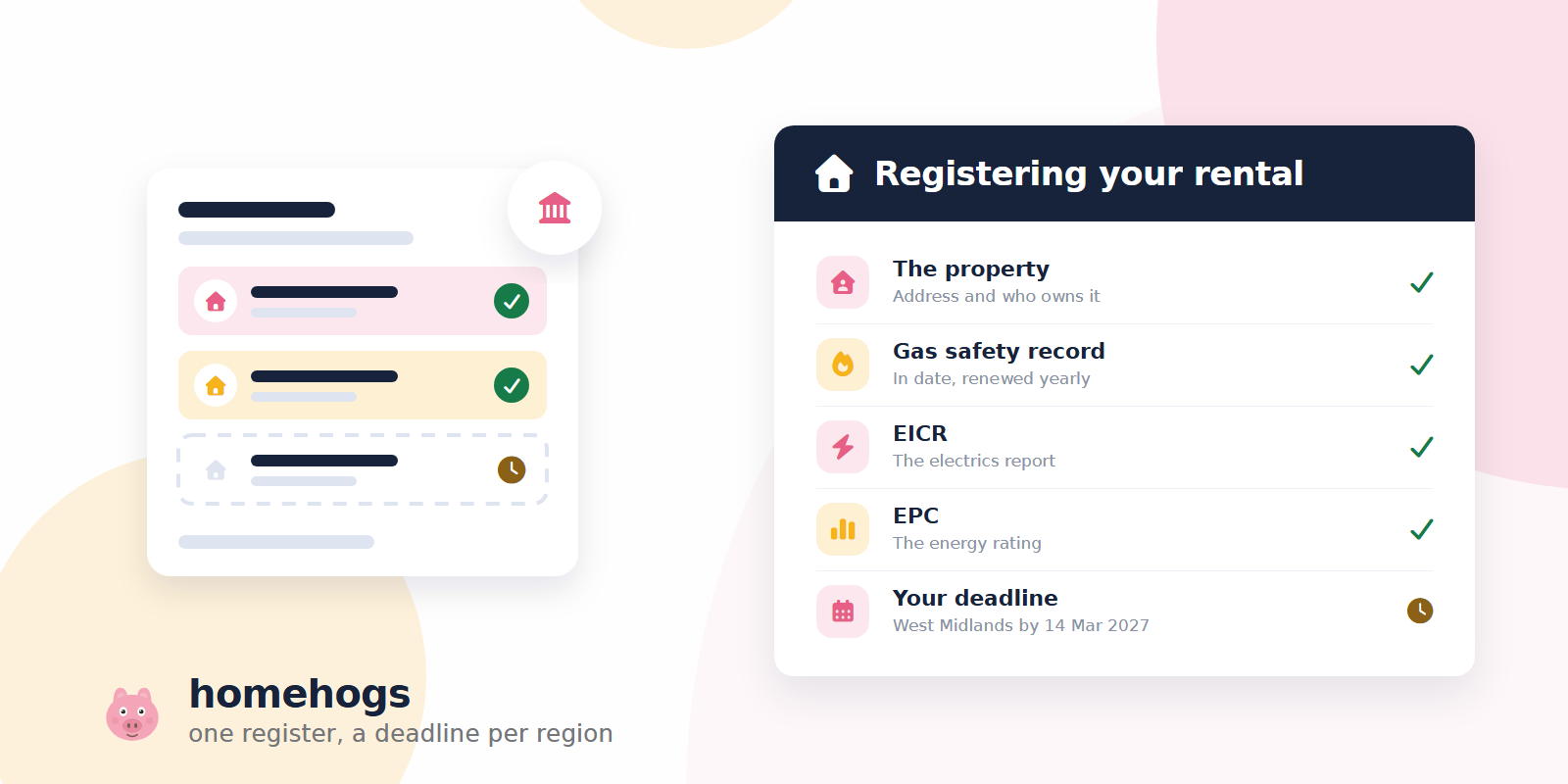 A record card headed Registering your rental, with a row each for the property, the gas safety record, the EICR, the EPC and a deadline of 14 March 2027 for the West Midlands.