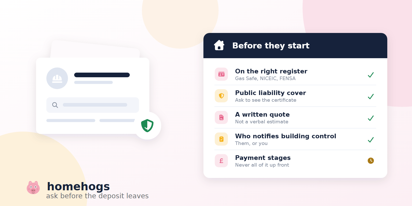 A trade identity card with a registration number being looked up and a green shield with a tick beside it, next to a list of checks to make before work starts.