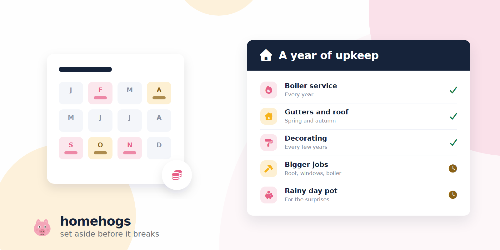 A twelve-month calendar with five months picked out in pink and yellow and a coins badge, beside a record card headed A year of upkeep listing the boiler service, gutters and roof, decorating, bigger jobs (roof, windows, boiler) and a rainy day pot.